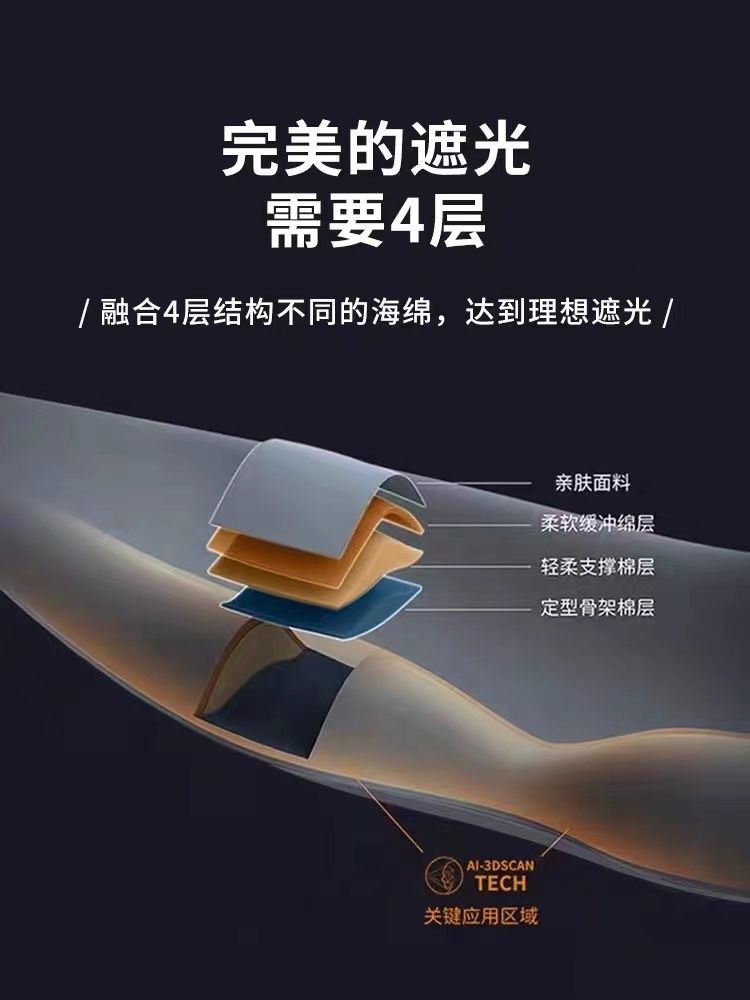 3D睡眠热疗眼罩